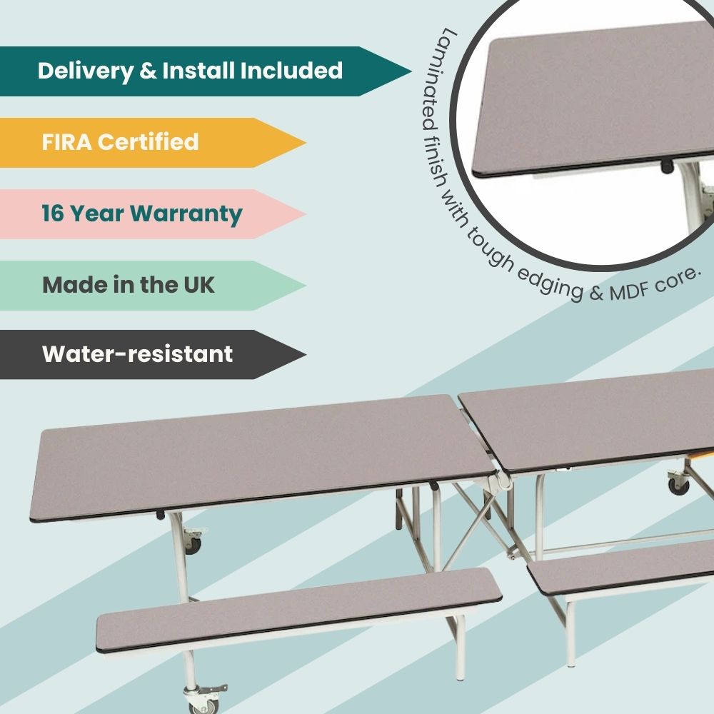 Grey fleck rectangular canteen table with fixed benches, water-resistant laminated finish, shown with product benefits.