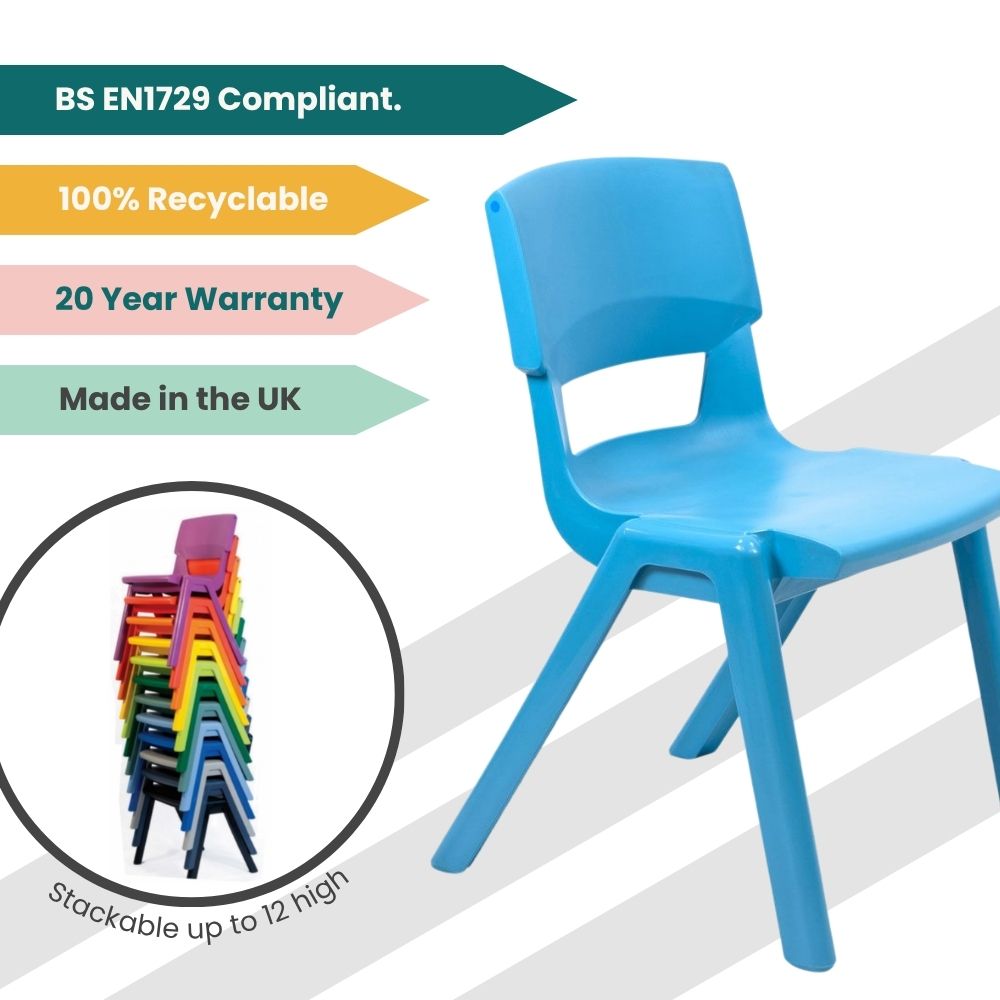 Aqua blue KI Europe Postura+ chair shown with feature tags including recyclability and UK manufacturing, plus a stack of multicoloured chairs inset.