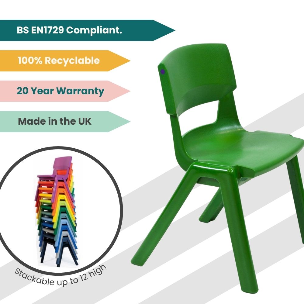 Promotional display of KI Europe’s green Postura+ chair with feature highlights and a visual of chairs stacked twelve high.