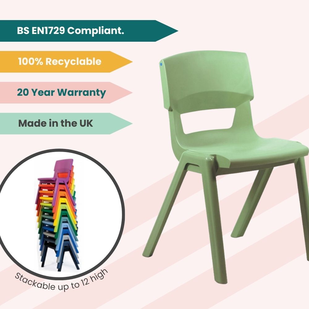 KI Europe’s light green Postura+ chair with compliance and sustainability badges, plus a circular inset showing stackable multicolour variants.