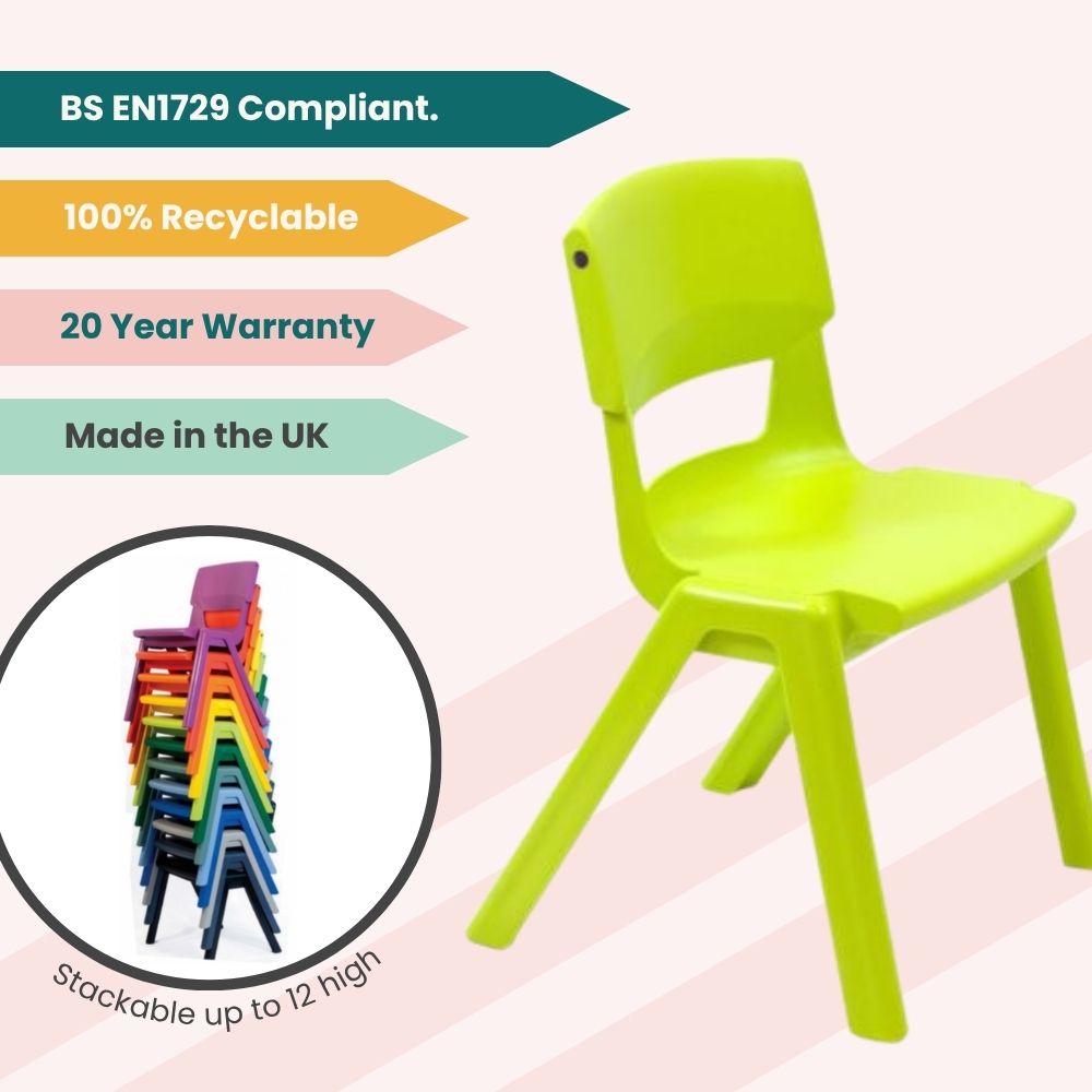 KI Europe’s lime green chair with BS EN1729 certification, recyclable build, and stackability shown in a colourful inset image.