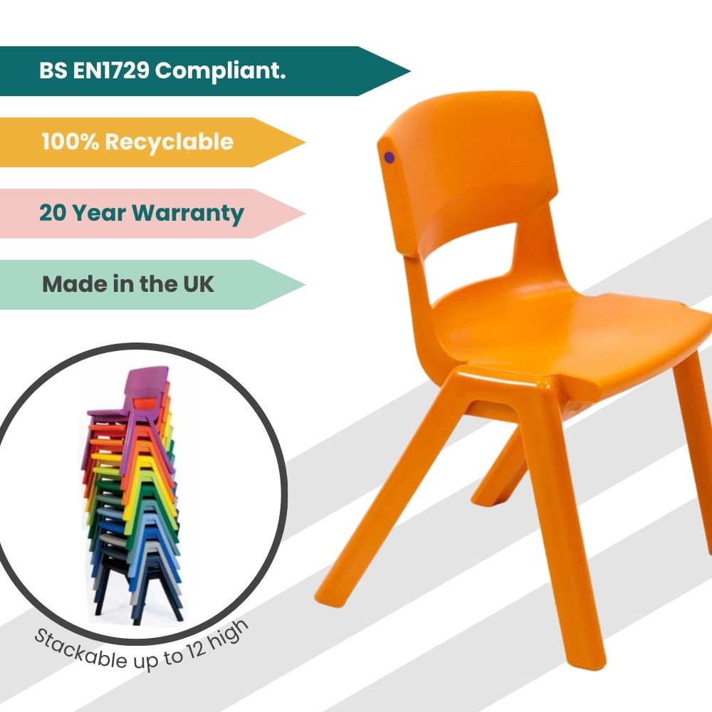KI Europe’s orange chair with compliance and sustainability icons, plus a visual of chairs stacked twelve high in assorted colours.