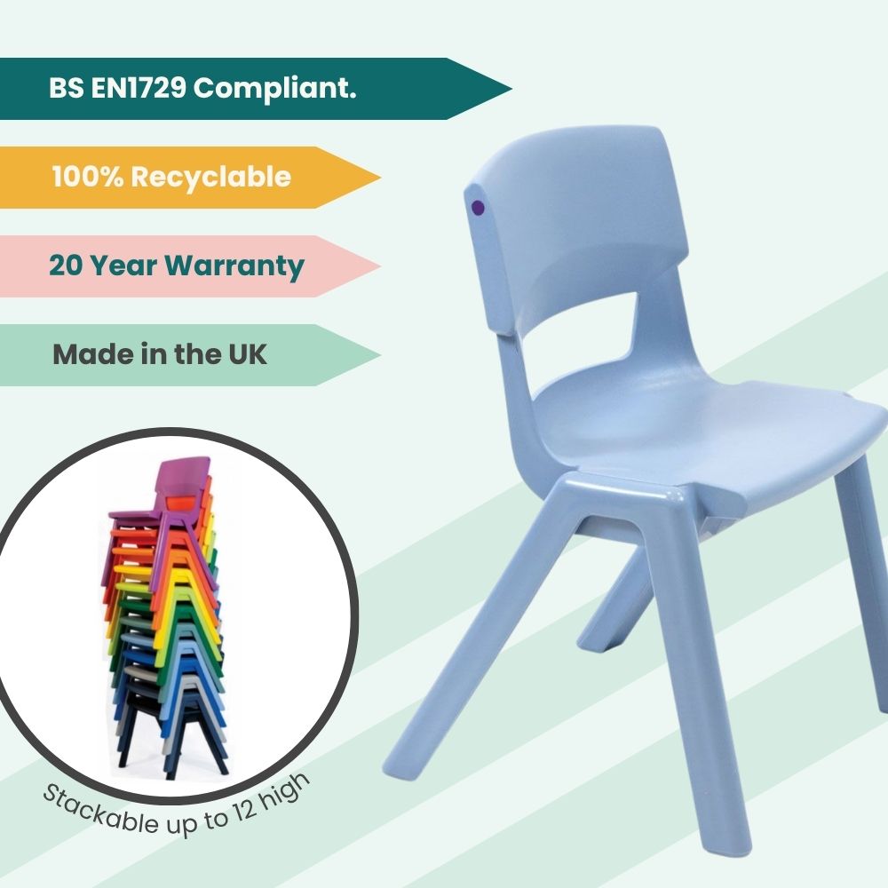 KI Europe pastel blue chair with feature highlights and a circular inset showing stackable chairs in a rainbow of colours.