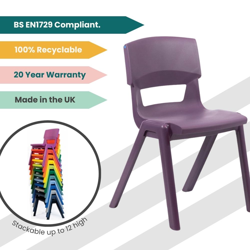 KI Europe purple chair with ergonomic shaping and promotional banners, plus a circular inset of stacked chairs in assorted colours.