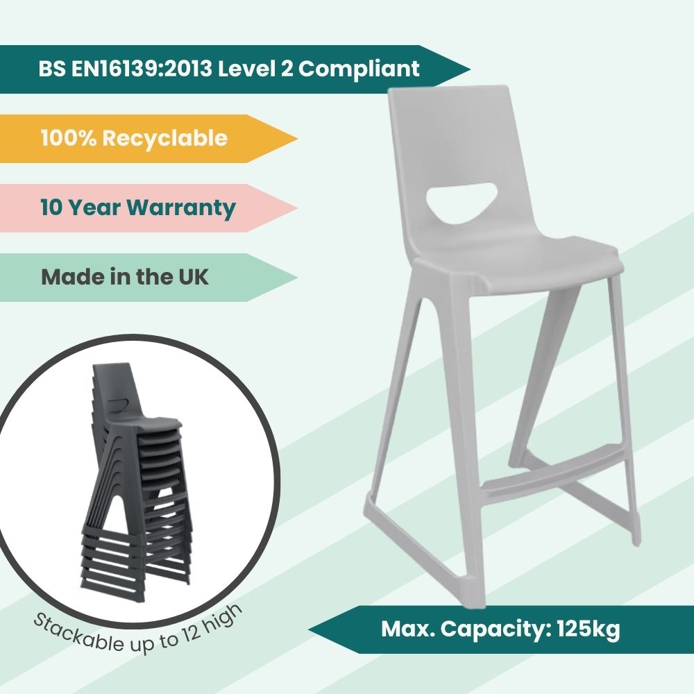 A technical display of a light grey stool highlighting its BS EN16139:2013 Level 2 certification, 125kg load threshold, and 12-unit stacking density.