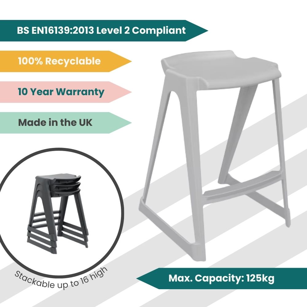 A technical infographic for a light grey low-profile stool highlighting its compact vertical storage stacking of 16 units, 125kg load capacity, and 10-year structural warranty.