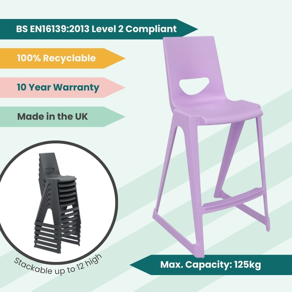 A technical display of a lilac stool highlighting its BS EN16139:2013 Level 2 occupational safety certification, 125kg load threshold, and 10-year structural coverage.