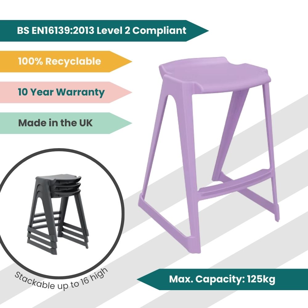 A technical infographic of a lilac low-profile stool highlighting its space-saving 16-unit stacking optimization, 125kg capacity, and BS EN16139:2013 Level 2 rating.