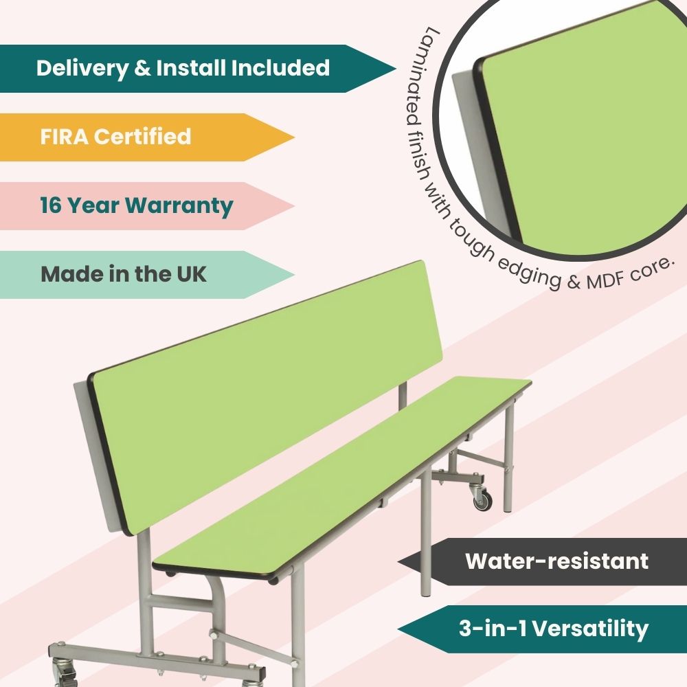 Lime green laminated folding canteen bench with backrest, water-resistant with MDF core, FIRA certified, tough edging, delivery included, fully assembled, 16-year warranty and made in the UK