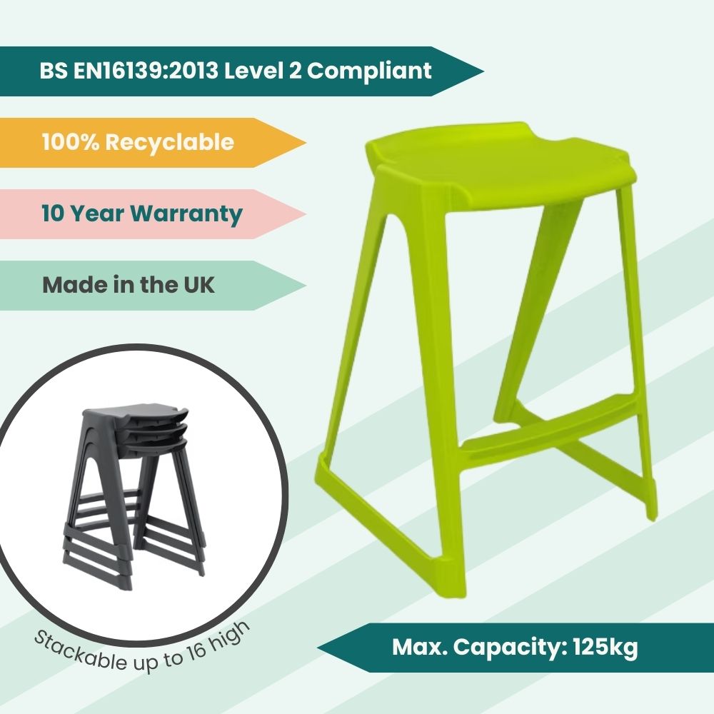 A technical display of a lime green low-profile stool highlighting its space-efficient 16-unit stacking density, 125kg load rating, and BS EN16139:2013 Level 2 certification.