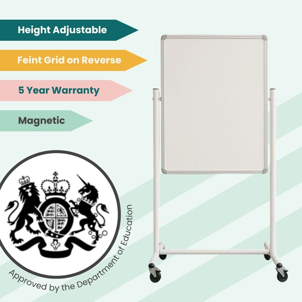Mobile whiteboard with pastel background and feature highlights including magnetic surface, height adjustment, and Department of Education approval.