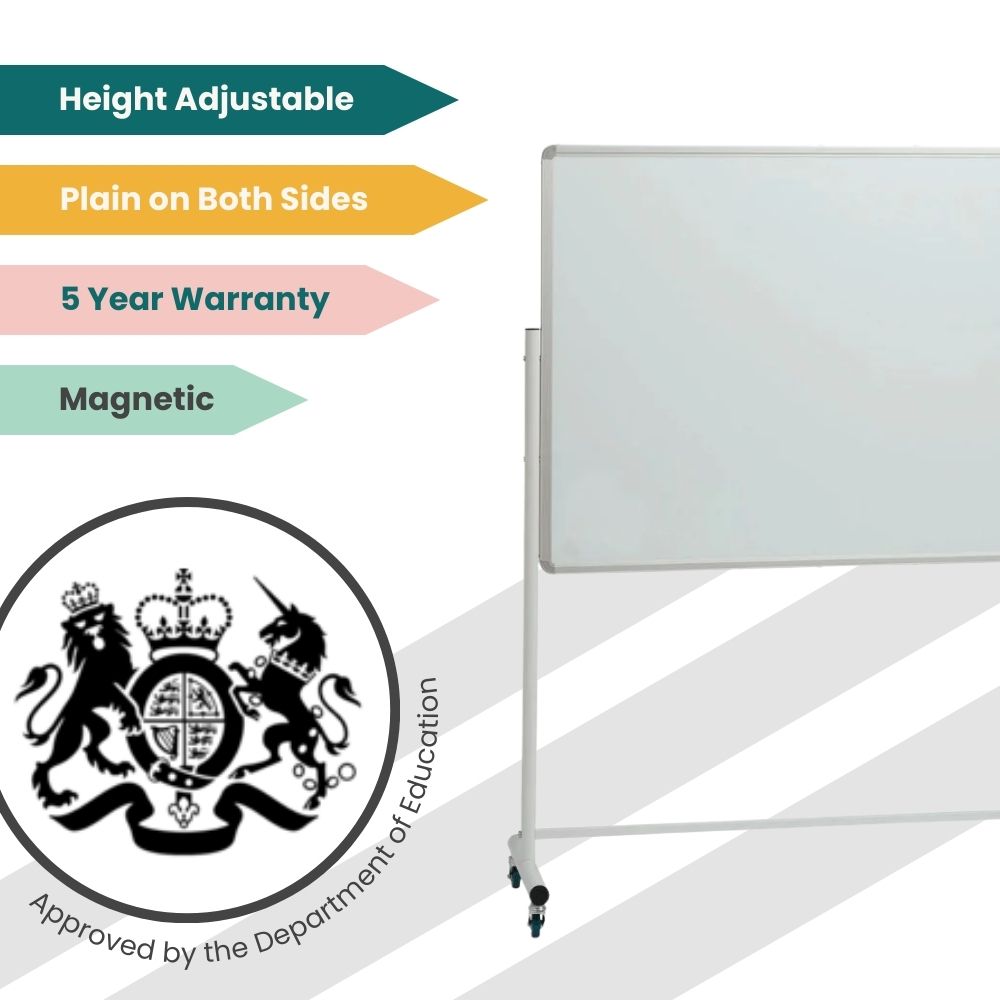 Promotional graphic of a magnetic mobile whiteboard with feature highlights including grid reverse, adjustable height, and official certification.