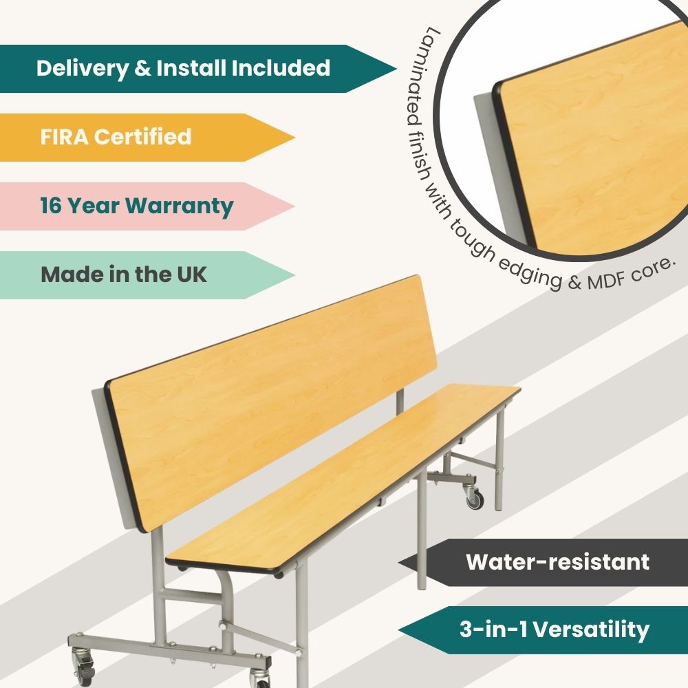 Maple finish folding canteen bench unit with laminated surface, FIRA certified, UK made, and 16-year warranty.