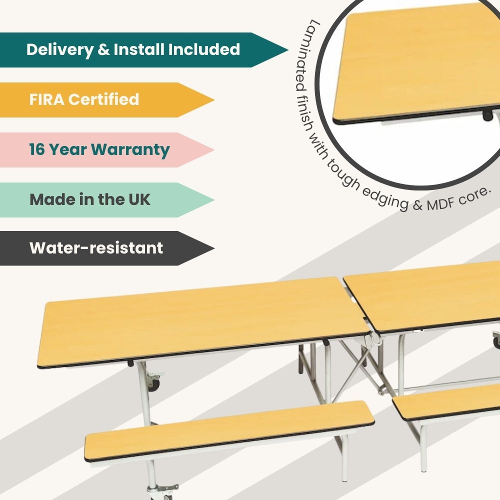 Maple finish rectangular canteen table with fixed benches, laminated MDF core for durability.