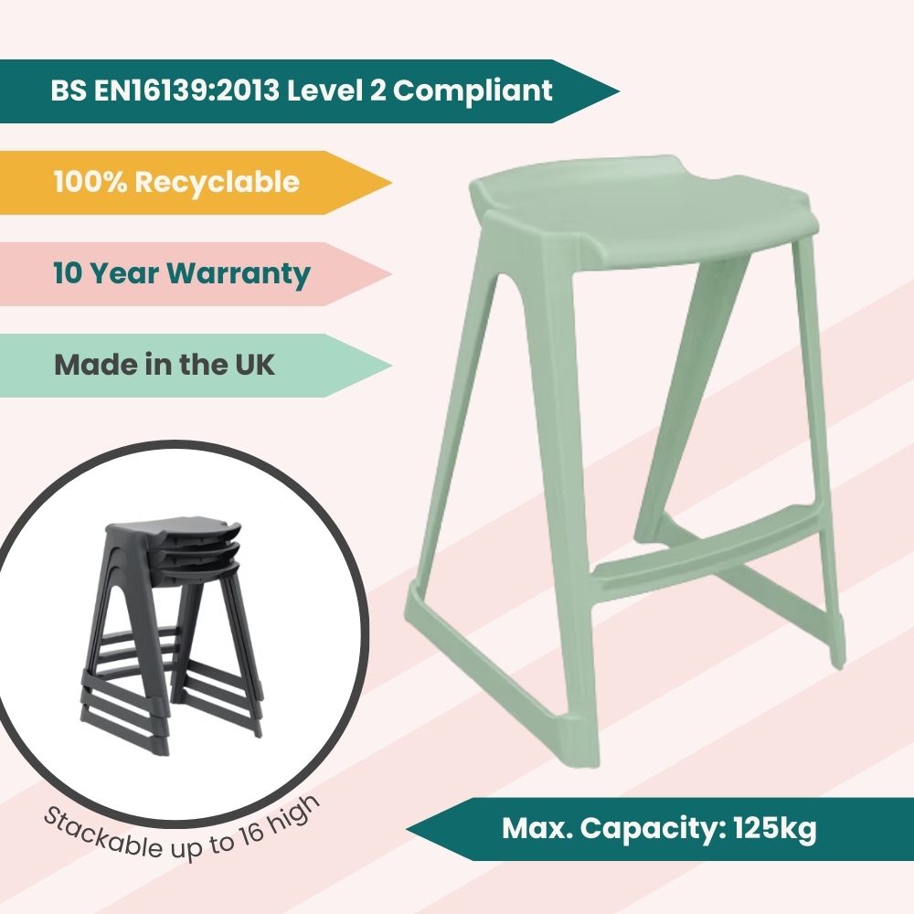 An educational infographic of a mint-toned low back stool highlighting its 10-year structural guarantee, 100% recyclable material, and high-density stacking capacity of up to 16 units.