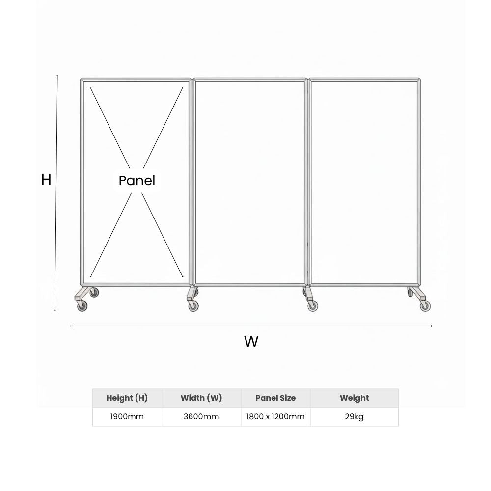 Diagram showing dimensions and weight of three-panel mobile partition system for layout planning.