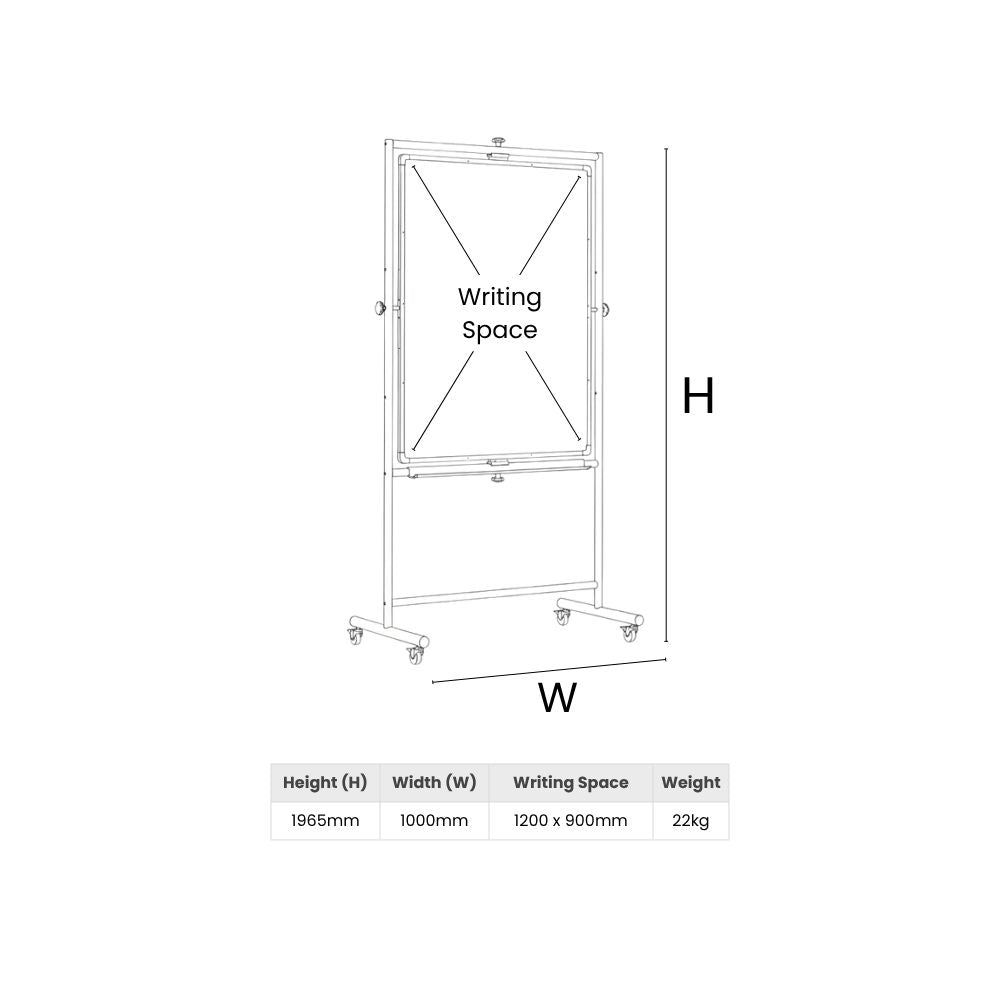 Technical layout of mobile whiteboard showing full size, writing area, and unit weight.