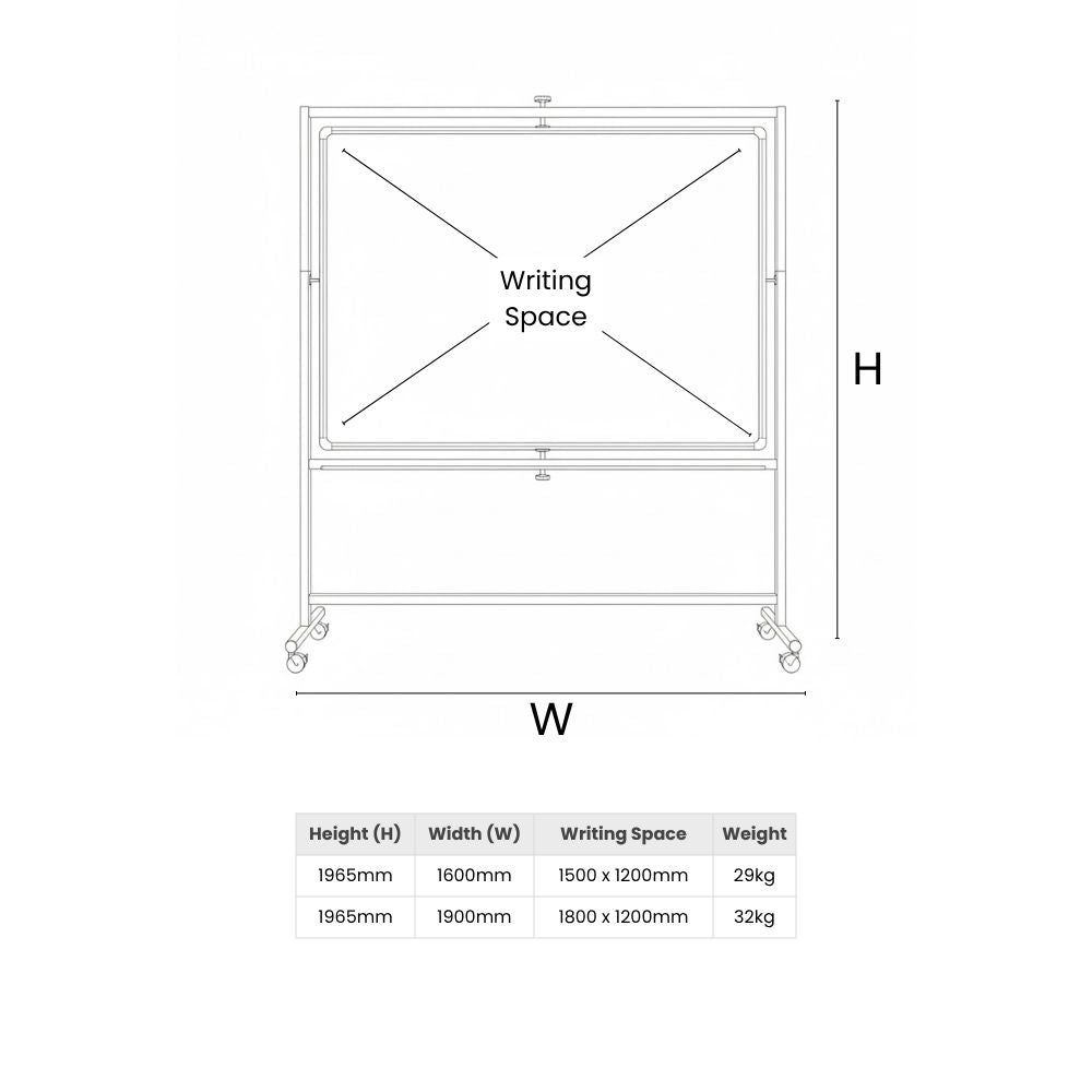 Diagram of large-format mobile whiteboard with full measurements and writing zone details.