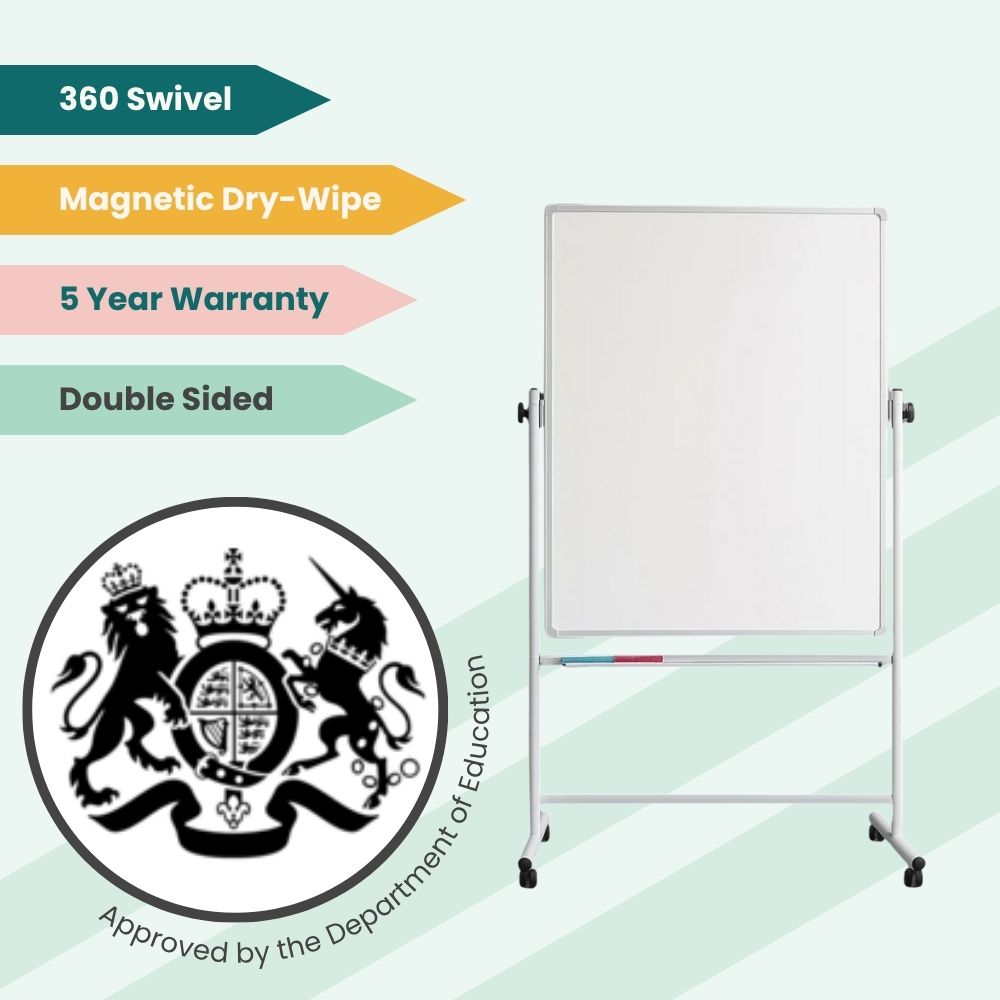 Promotional image of mobile whiteboard with 360 swivel, magnetic surface, and school approval seal.