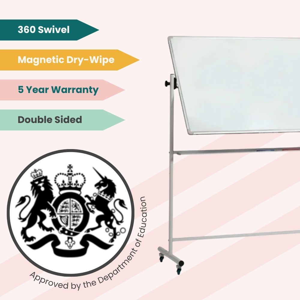 Promotional image of mobile whiteboard with swivel frame and magnetic surface, approved for schools.