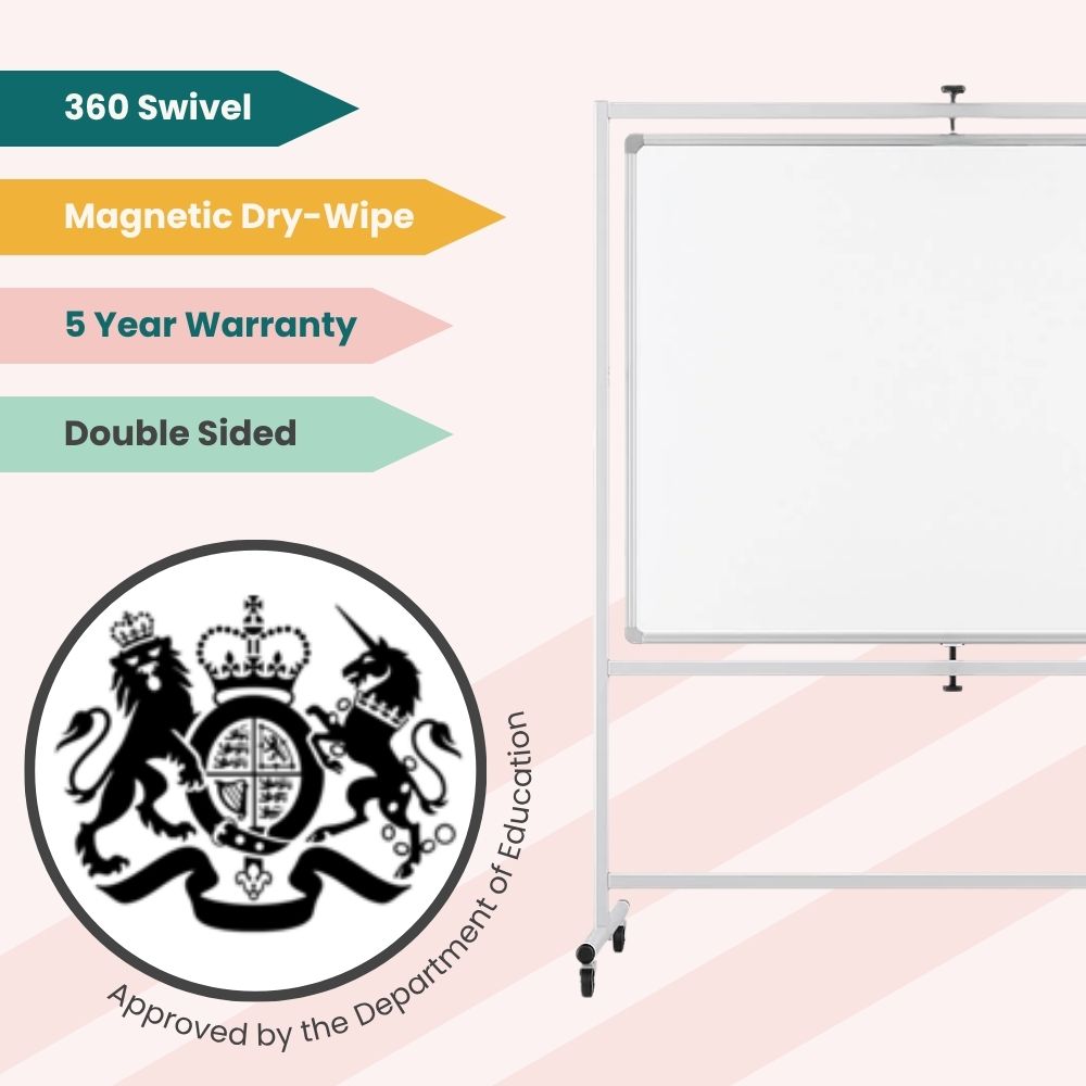 Rotating whiteboard with magnetic panels and dual writing sides, endorsed for institutional use.