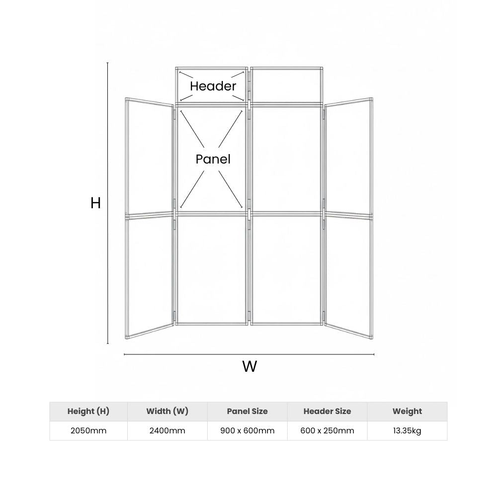 Schematic diagram of modular display board with header and ten panels, showing full dimensions and weight.