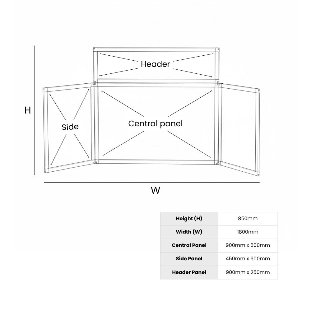 Technical diagram showing dimensions of a five-panel modular display board with header sections.