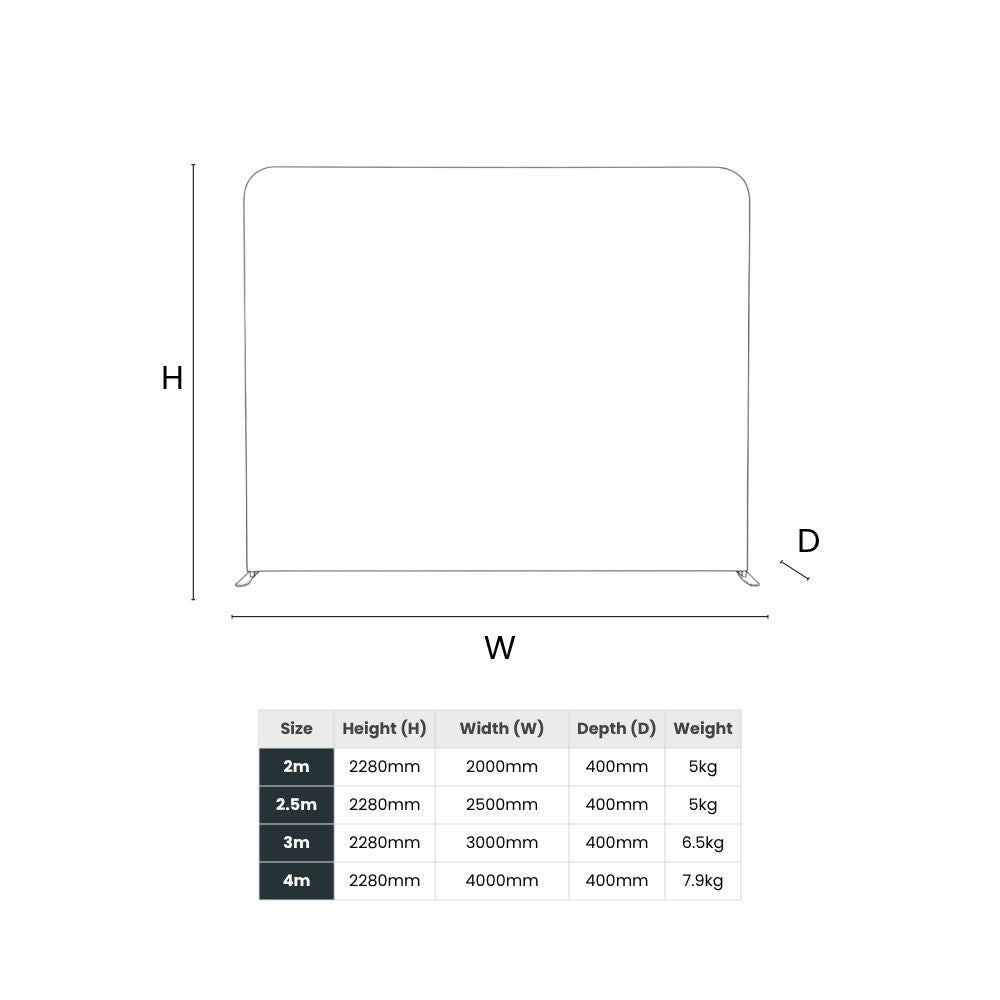 Diagram showing modular frame sizes with rounded corners, depth, and weight for layout planning.
