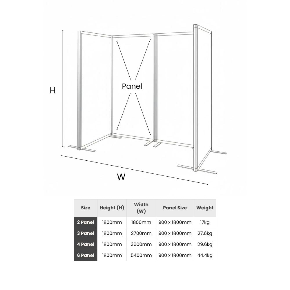 Size chart showing modular panel configurations with height, width, and weight for layout planning.