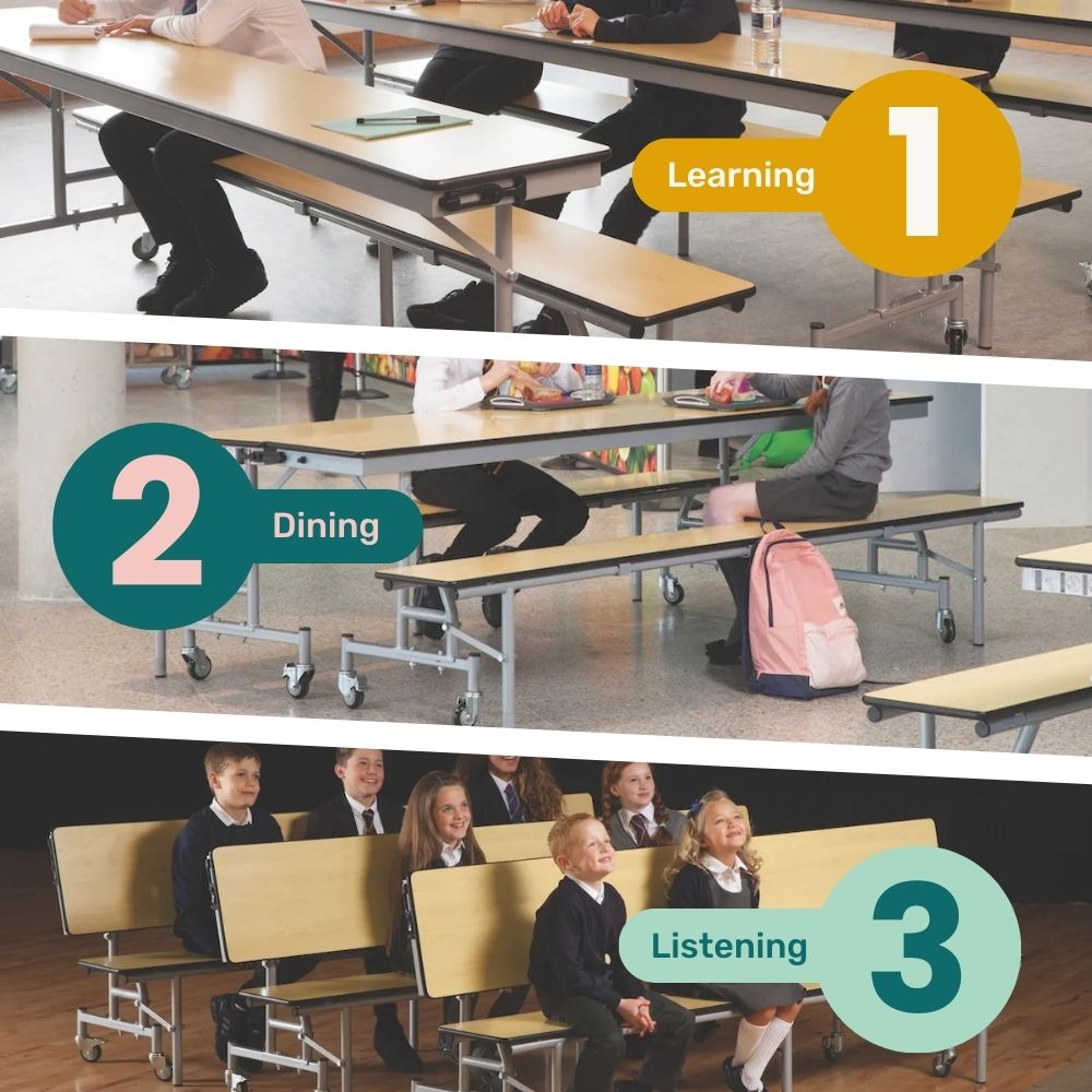 Multi-use folding canteen bench with backrest used by school children for learning, dining and assemblies, versatile 3-in-1 seating solution
