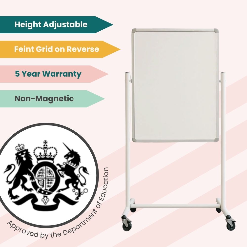 Mobile whiteboard with teal and mustard feature tags for height adjustment, feint grid reverse, and Department of Education approval, designed for classroom flexibility.