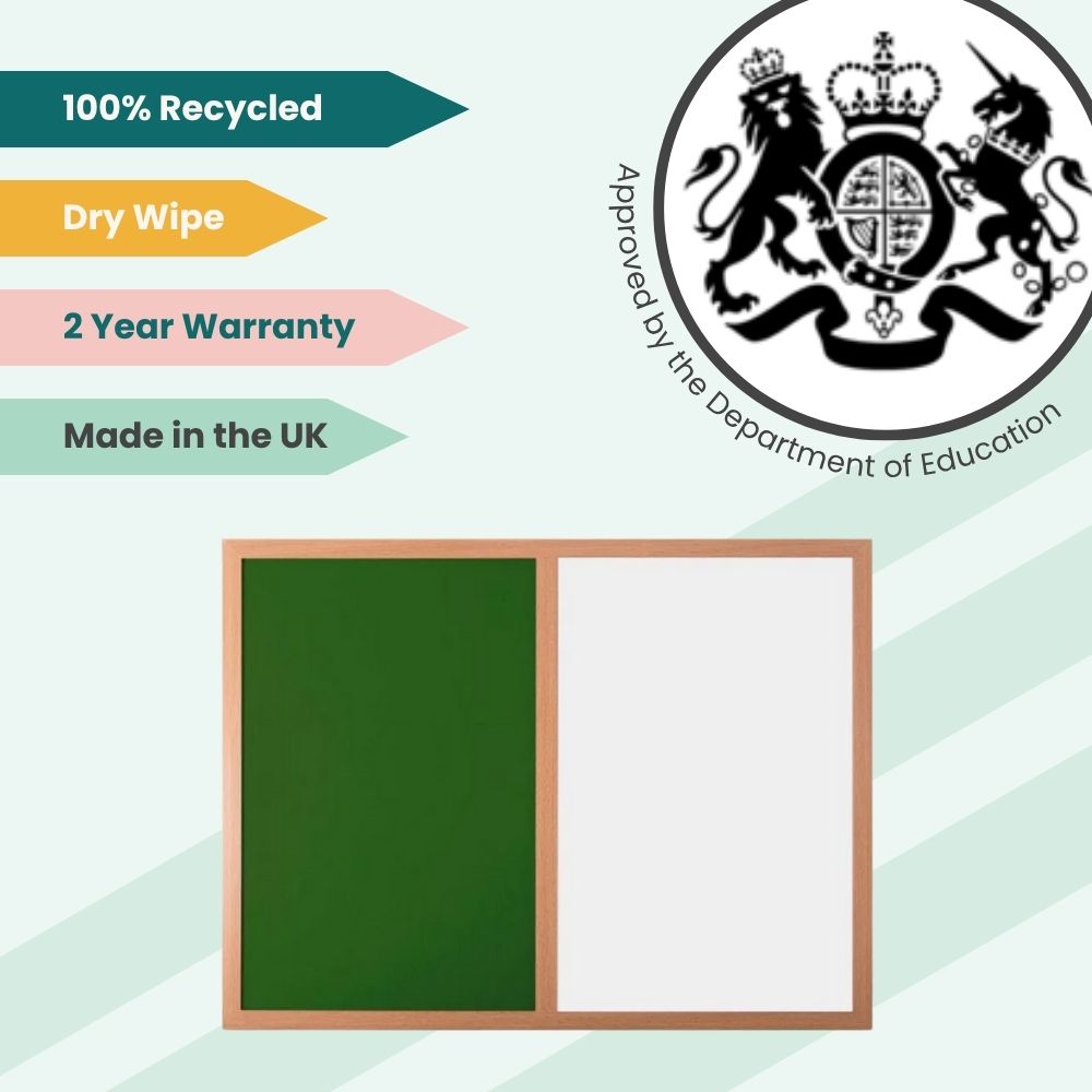 Green chalkboard and white dry-wipe board in one frame, designed for eco-conscious educational use.
