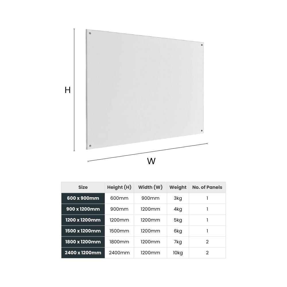 Size chart showing panel dimensions, weight, and quantity for wall-mounted noticeboard selection.
