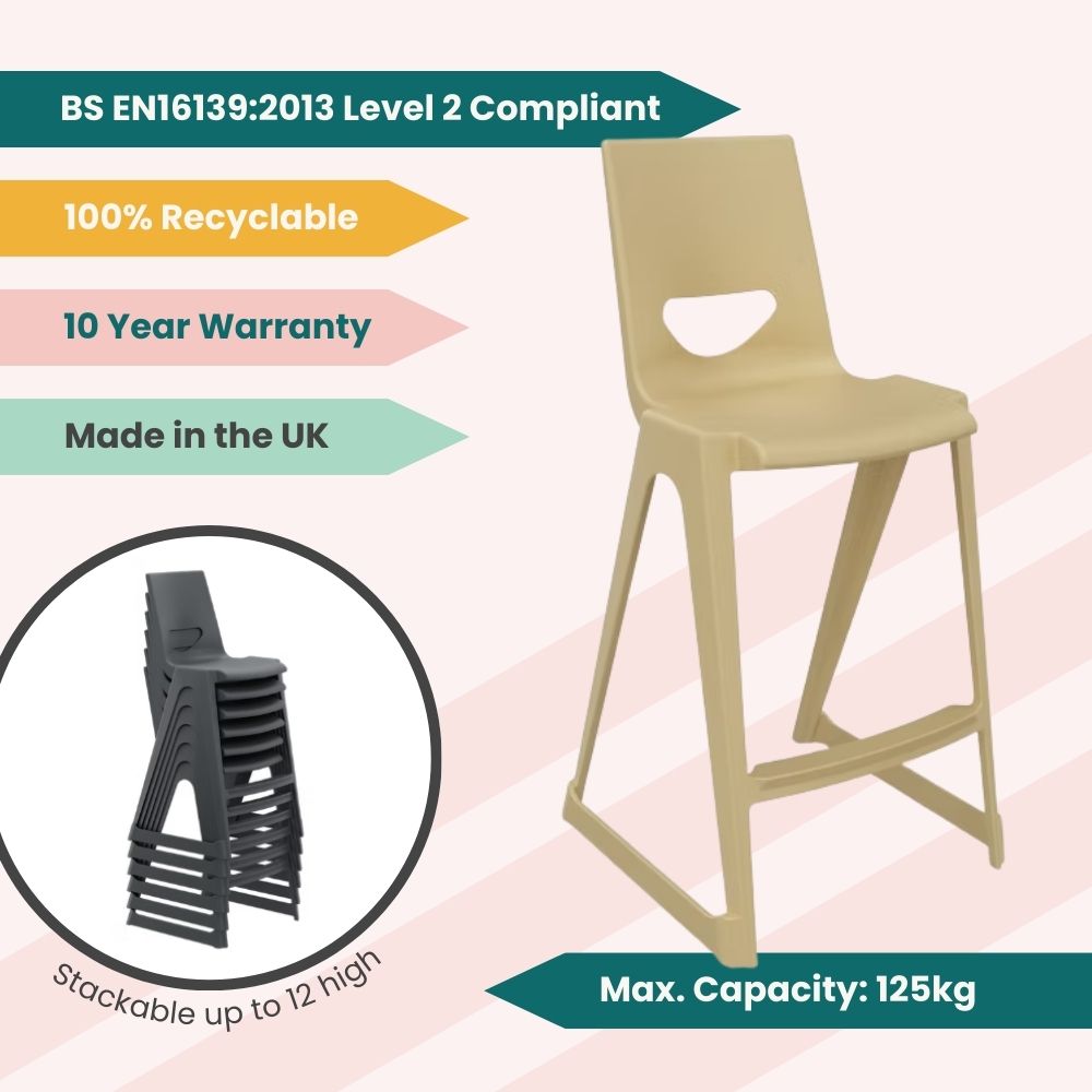 A technical display of an oatmeal stool highlighting its BS EN16139:2013 Level 2 certification, 125kg load threshold, and 12-unit stacking density.