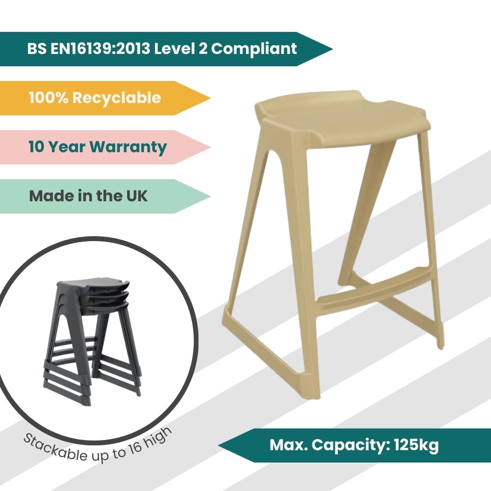 A technical infographic for an oatmeal low-profile stool highlighting its BS EN16139:2013 Level 2 rating for severe-contract durability, 125kg load limit, and 16-unit stacking.