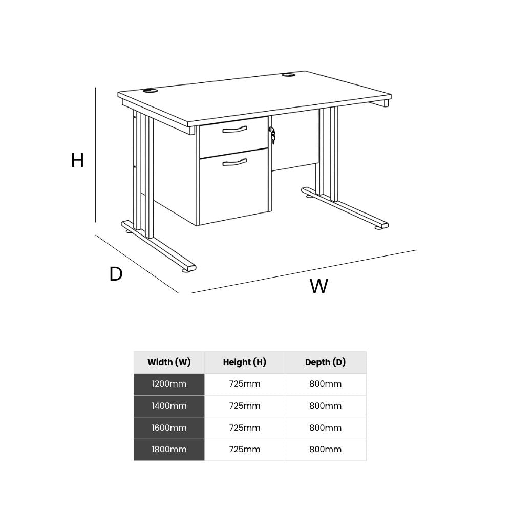Technical line drawing of an office desk illustrating width, depth and height proportions with size options listed for workspace planning and layout specification