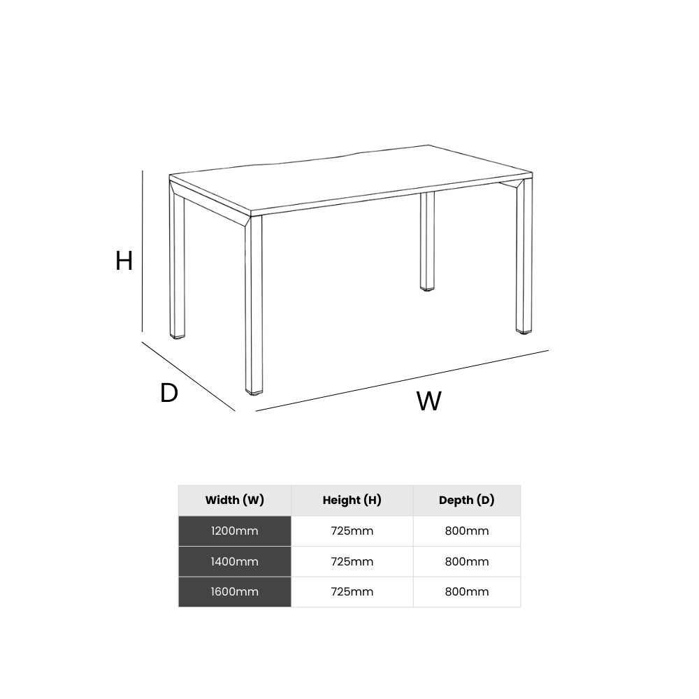Line drawing diagram of an office desk showing height, width, and depth dimensions, with a size chart listing three available widths: 1200mm, 1400mm, and 1600mm, all with a depth of 800mm and height of 725mm.