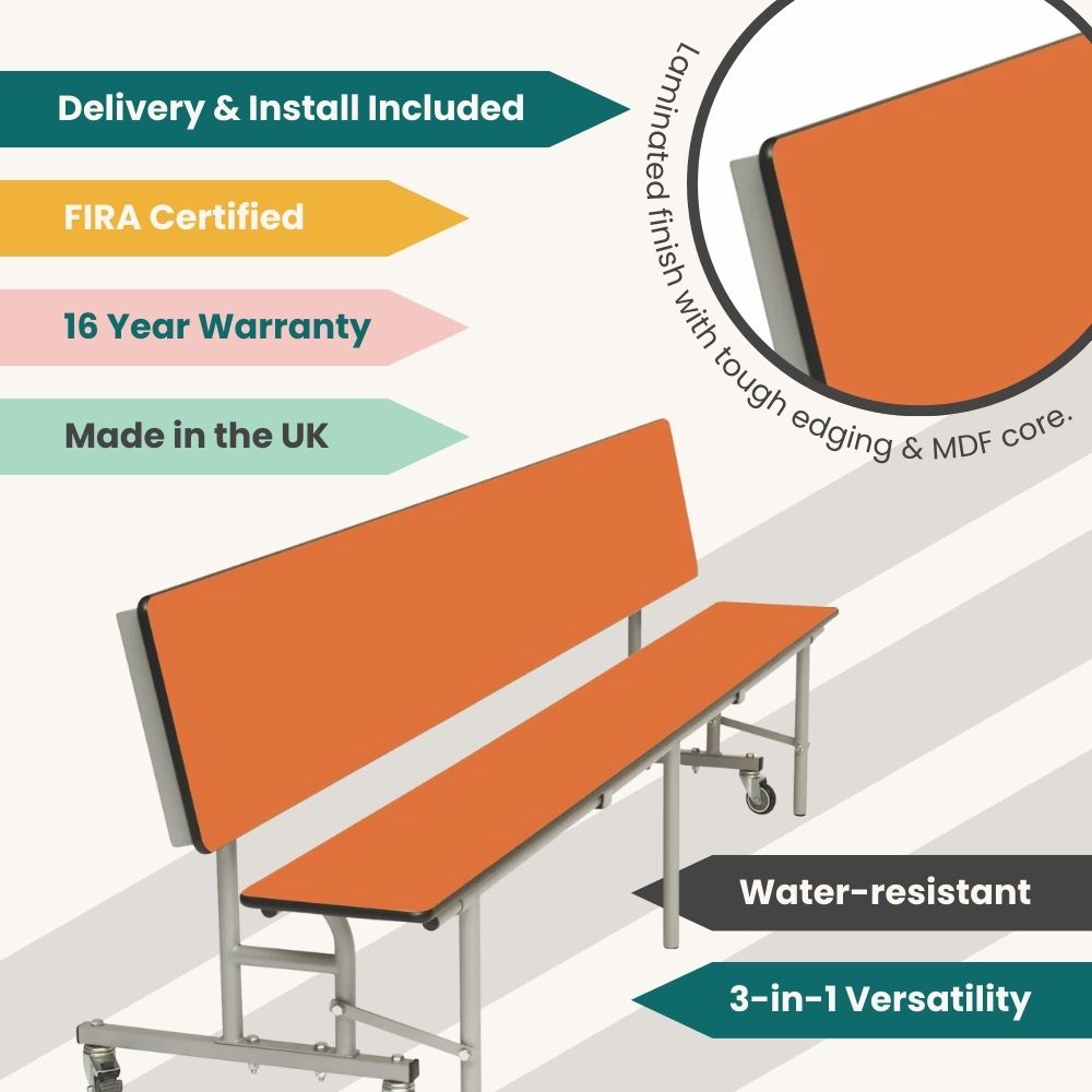 Orange laminated folding canteen bench with backrest, water-resistant with MDF core and tough edging, 3-in-1 versatility, delivery included, 16-year warranty, FIRA certified and made in the UK