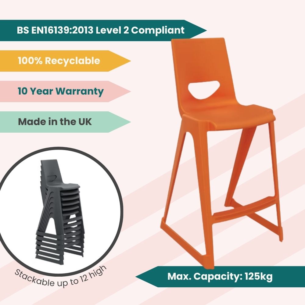 A technical infographic for an orange high stool displaying its BS EN16139:2013 Level 2 performance rating, 125kg load threshold, and 10-year structural coverage.
