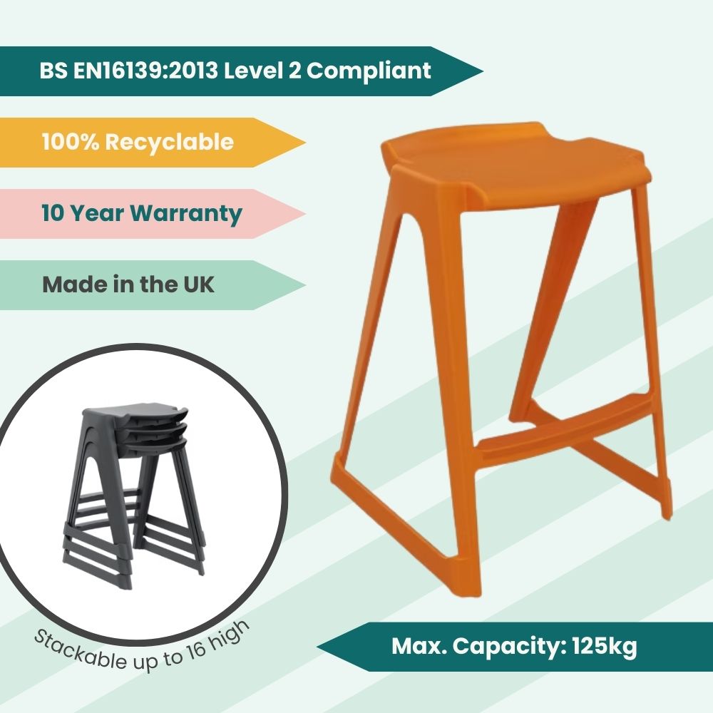 A technical display of an orange stool highlighting its BS EN16139:2013 Level 2 structural compliance, 125kg weight capacity, and space-saving 16-unit vertical stacking.