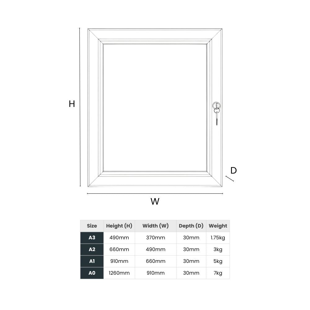 Technical diagram showing poster case sizes and weights, ideal for selecting secure wall-mounted formats.