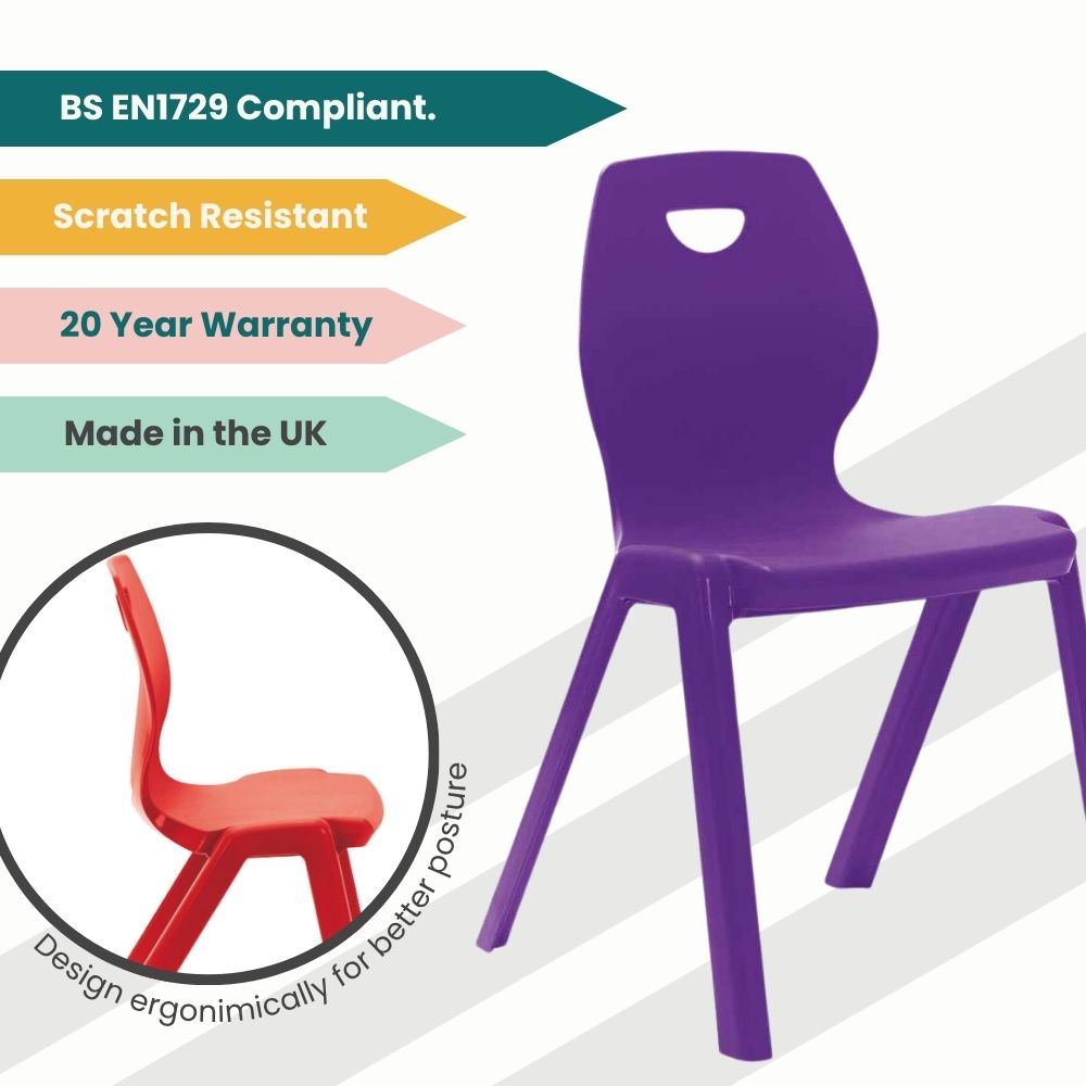 Promotional graphic of purple chair with red inset and tags for BS EN1729 compliance, scratch resistance, UK manufacture, and ergonomic posture design.