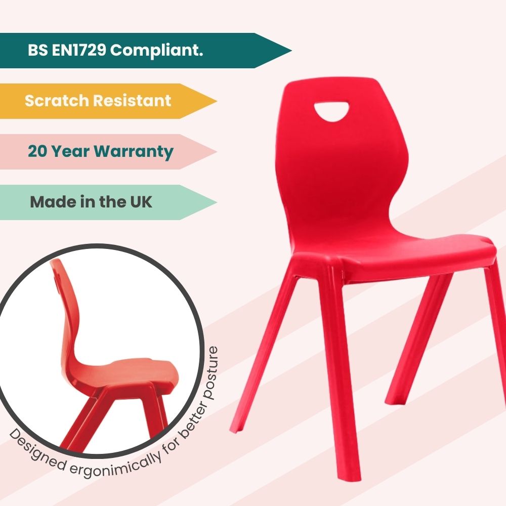 Feature graphic of red chair with ergonomic contouring and tags for compliance, scratch resistance, UK origin, and 20-year warranty.