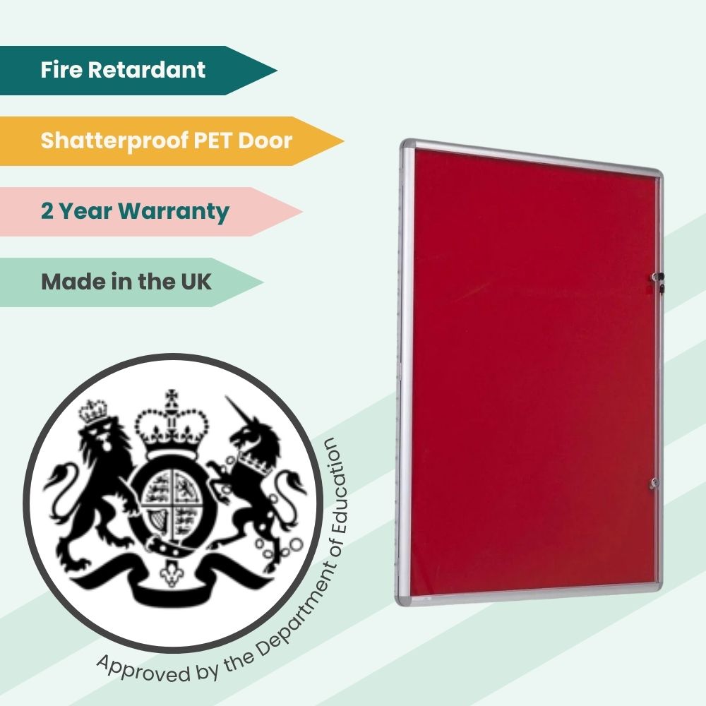 Red display case with PET door and silver trim, fire-rated and approved for school installations.