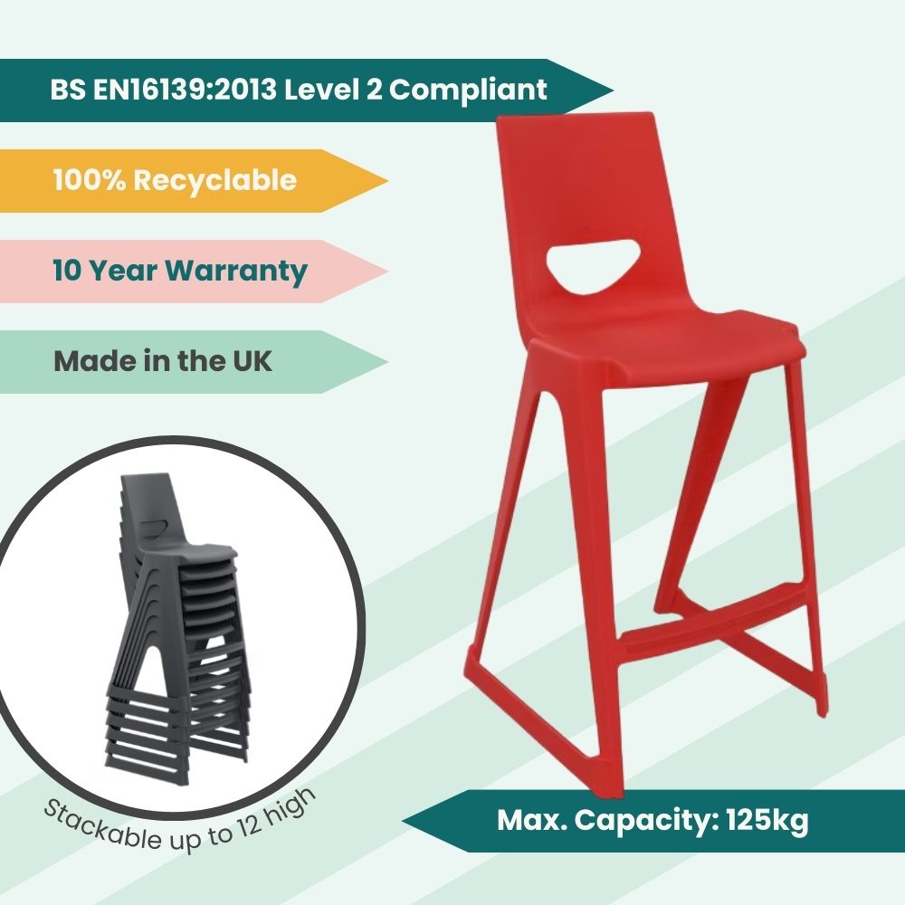 A technical display of a red stool highlighting its BS EN16139:2013 Level 2 rating for severe contract use, 125kg weight limit, and compact stacking of 12 units.