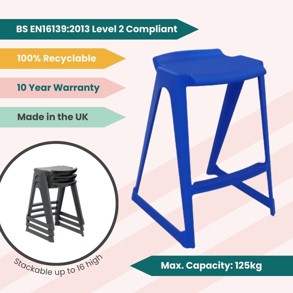 A technical display of a royal blue low-profile stool highlighting its space-efficient vertical stacking of up to 16 units, 125kg load rating, and 10-year manufacturer warranty.