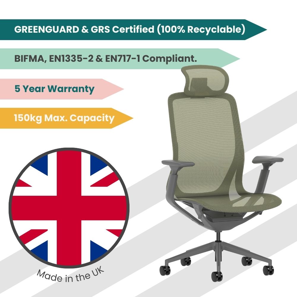 Sage green mesh ergonomic office chair with integrated headrest and adjustable arms, featured with UK flag and certifications including GREENGUARD, GRS, BIFMA, EN1335-2, and EN717-1, 150kg weight limit, and a 5-year warranty.
