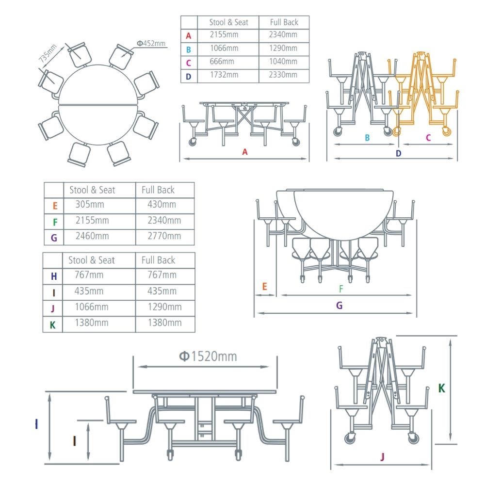Technical diagram showing folded and open dimensions for school canteen tables with stool, lipped, and full-back seating options, including height and width specifications.
