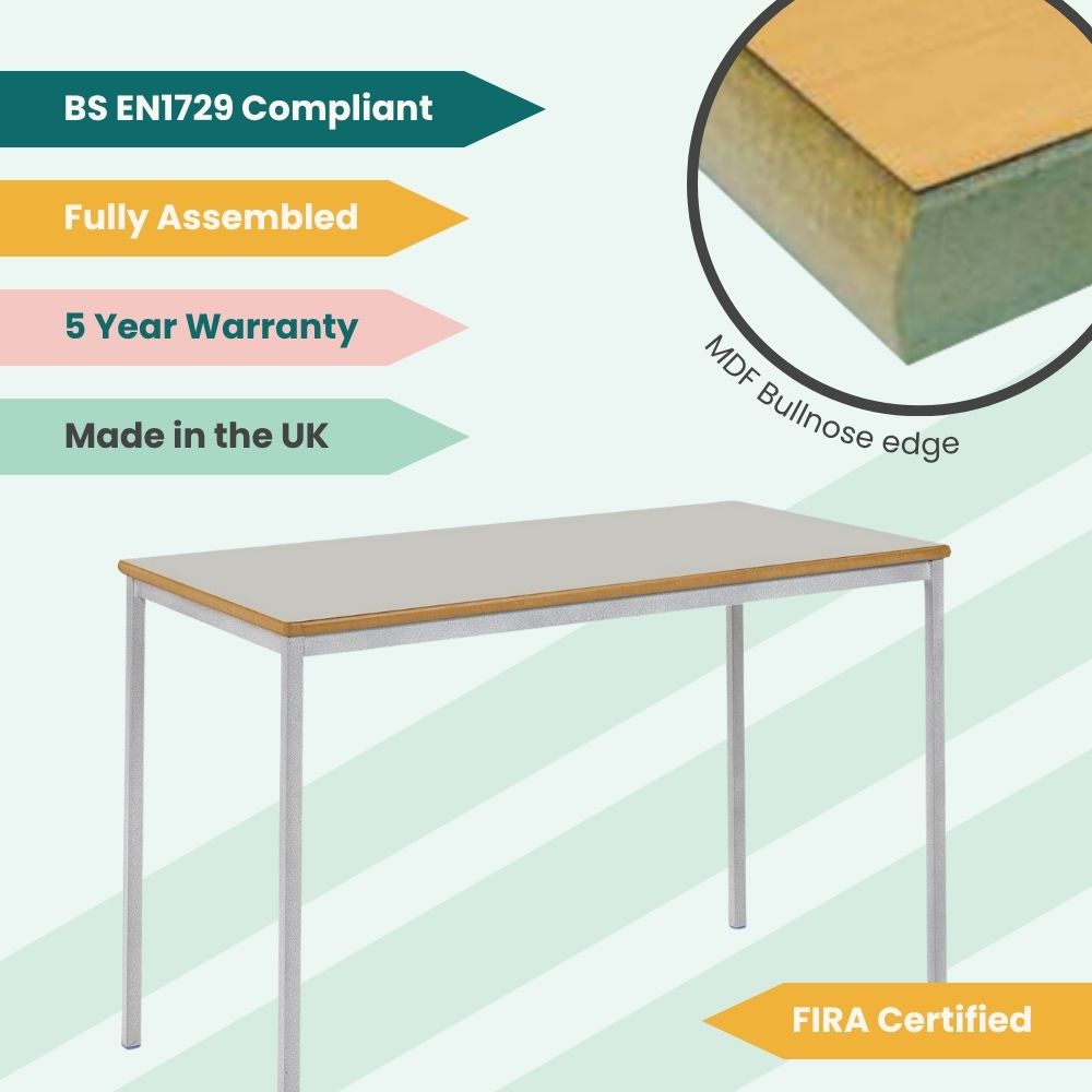 Classroom table with certifications displayed for BS EN1729 compliance, full assembly, five-year warranty, UK manufacturing, and FIRA certification, with a close-up of its MDF bullnose edge.