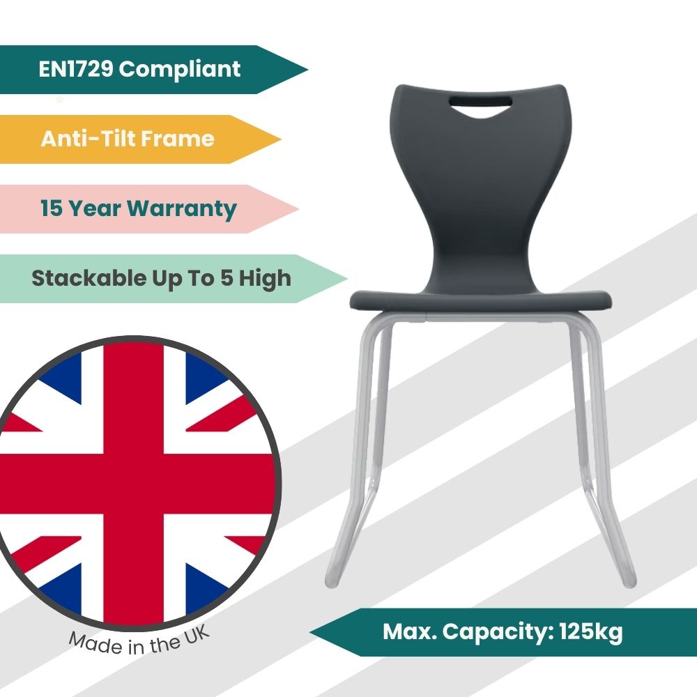 Slate grey Size 6 educational seat with a reinforced stability-skid base and non-scratch runners, designed for high-use university classrooms and adult learning zones.